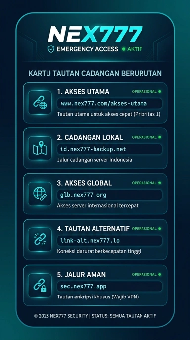 Tampilan link alternatif nex777